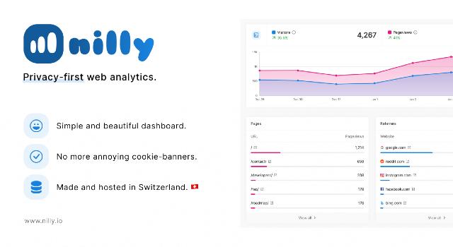 Swiss Startup - Lyo Main Image