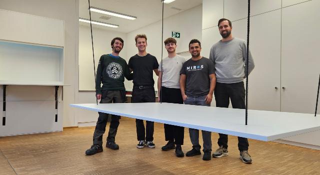 Swiss Startup - MIROS Technology Team Image