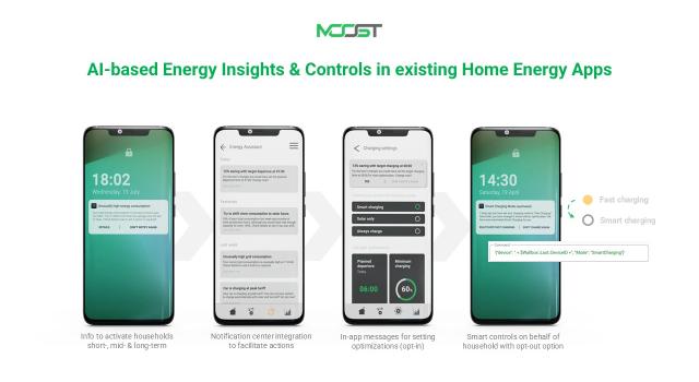 Swiss Startup - MOOST Additional Image