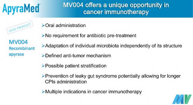 Swiss Startup - MV BioTherapeutics Product Image