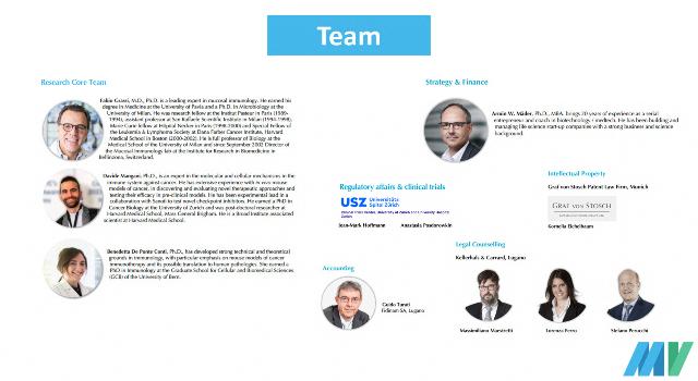 Swiss Startup - MV BioTherapeutics Team Image