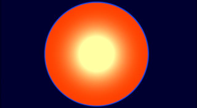 Magma Learning Sàrl