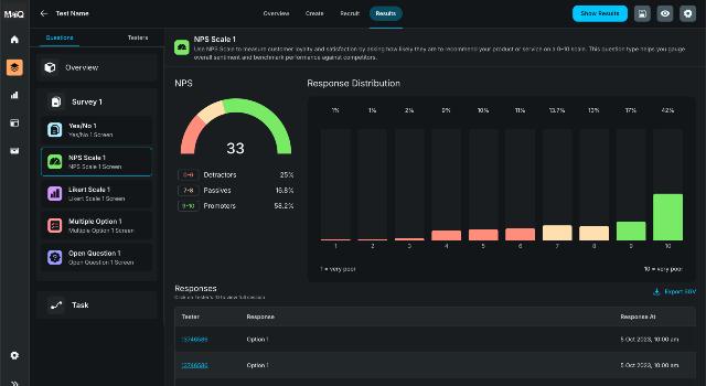Swiss Startup - MaiQ Additional Image