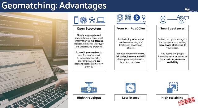 Swiss Startup - Matchmore Additional Image