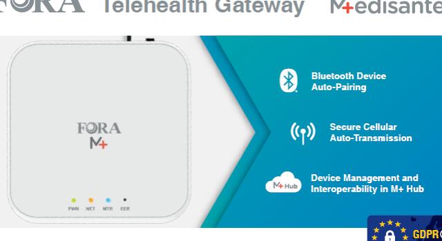 Swiss Startup - Medisanté Group Additional Image