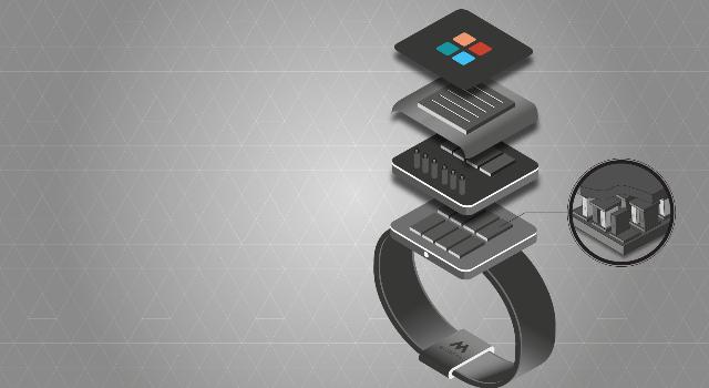 Swiss Startup - Mithras Technology Main Image