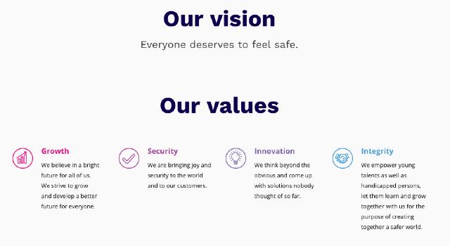 Swiss Startup - Mitipi Team Image