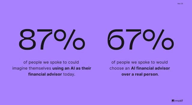 Swiss Startup - Motif Labs Product Image