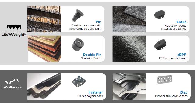 Swiss Startup - MultiMaterial-Welding Product Image