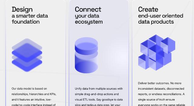 Swiss Startup - Natzka Additional Image