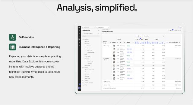Swiss Startup - Natzka Product Image