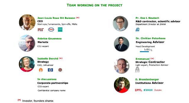 Swiss Startup - Neocarbons Team Image