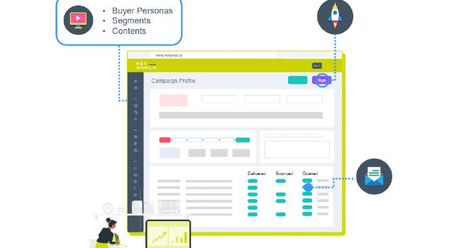 Swiss Startup - Networcx Product Image