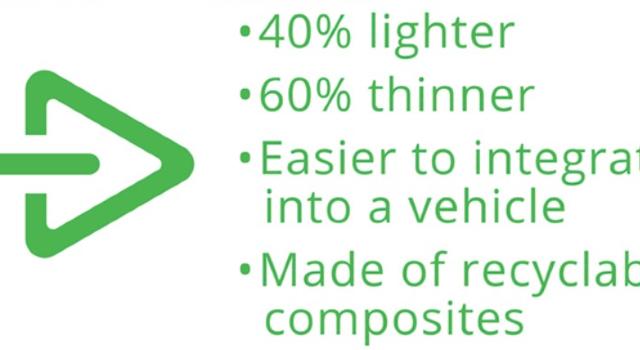 Swiss Startup - New Generation Tanks Main Image