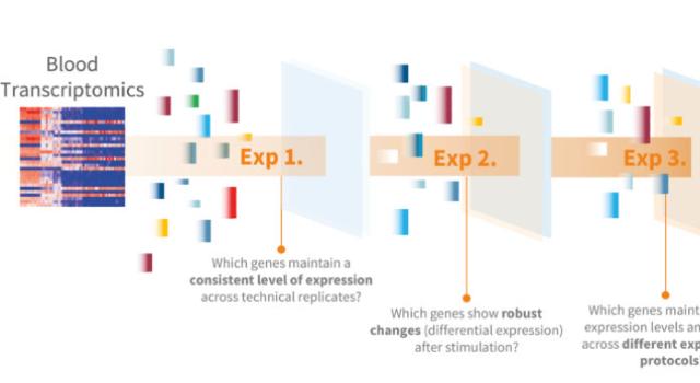 Swiss Startup - Novigenix Additional Image