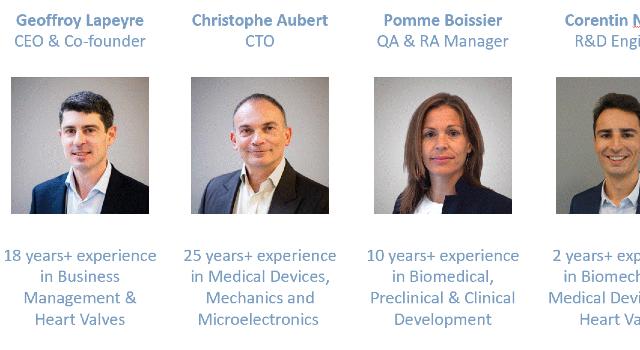 Swiss Startup - Novostia Team Image