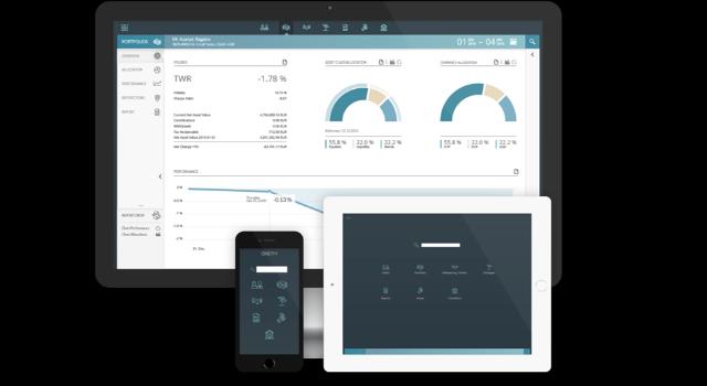 Swiss Startup - ONE PM Product Image