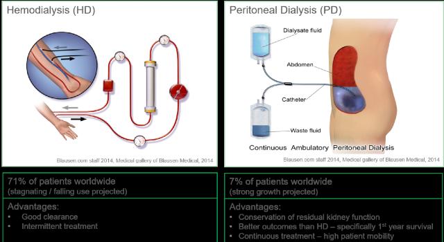 Swiss Startup - Opterion Health Main Image