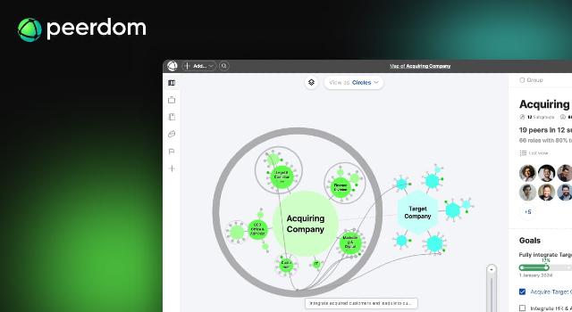Swiss Startup - Peerdom Main Image