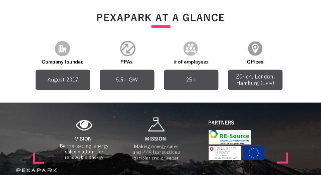 Swiss Startup - Pexapark Additional Image