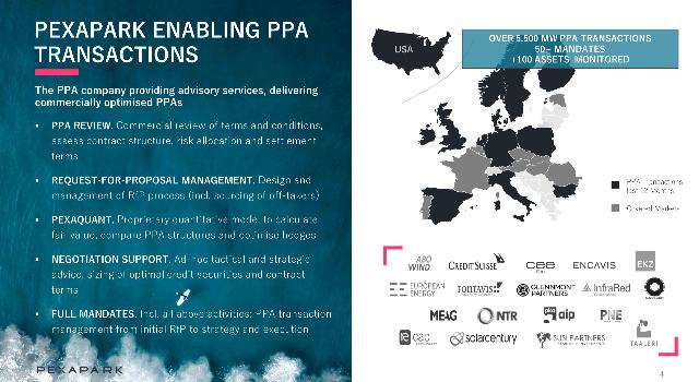 Swiss Startup - Pexapark Product Image