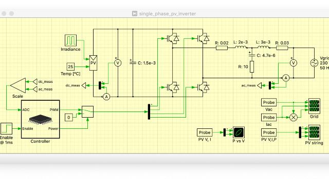 Swiss Startup - Plexim Main Image
