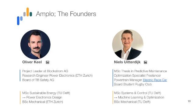 Swiss Startup - Amplo Additional Image