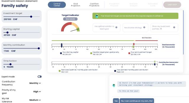Swiss Startup - QIO Quantitative Investment Office Product Image