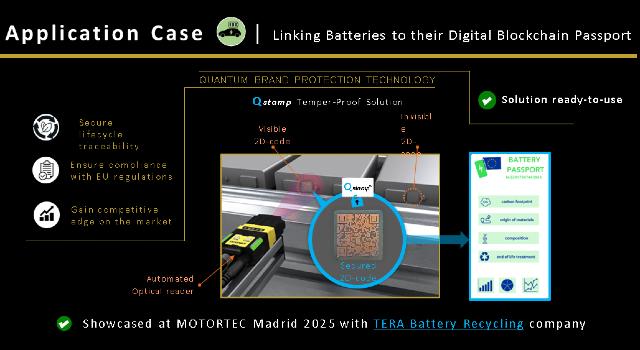 Swiss Startup - Quantum Brand Protection Additional Image