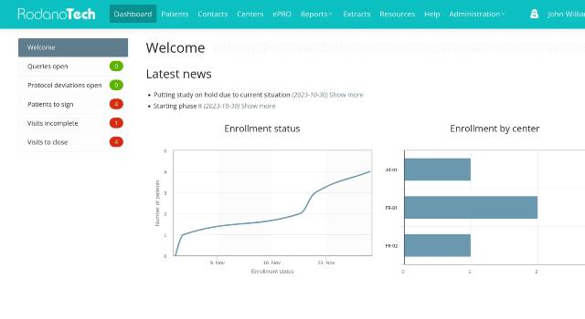 Swiss Startup - RODANOTECH Main Image