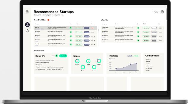 Swiss Startup - Raized.AI Product Image