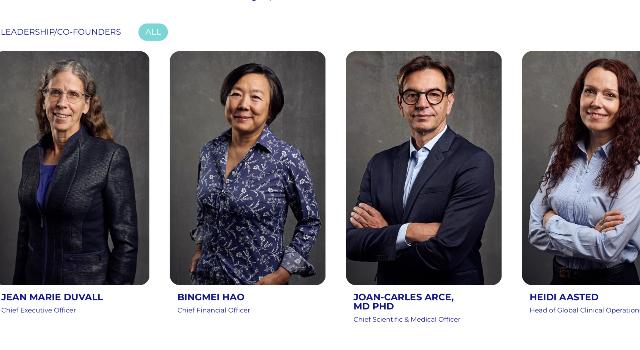 Swiss Startup - ReproNovo Team Image