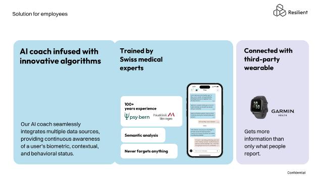 Swiss Startup - Resilient Additional Image