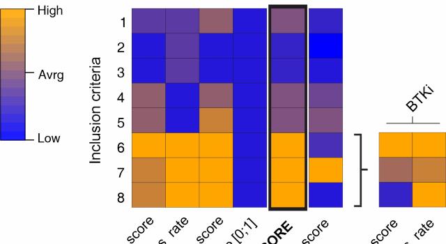 Swiss Startup - Risklick Main Image