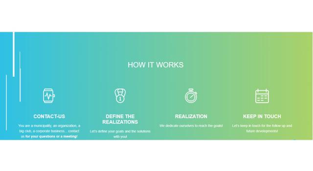 Swiss Startup - SPORTIWorld  Additional Image
