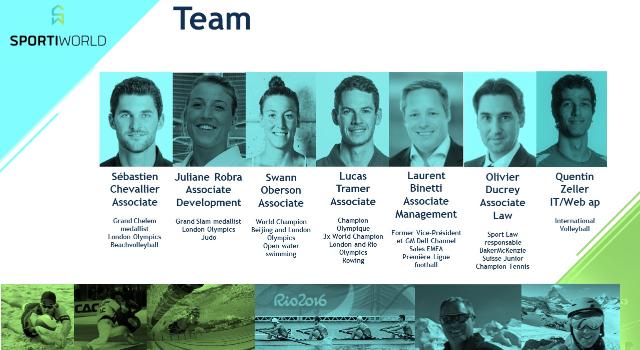 Swiss Startup - SPORTIWorld  Team Image