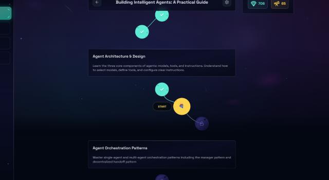 Swiss Startup - boterview Product Image