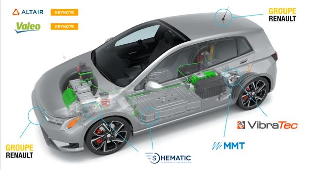 Swiss Startup - Shematic Main Image