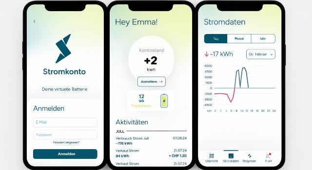 Swiss Startup - Siima Solution GmbH (Stromkonto) Product Image
