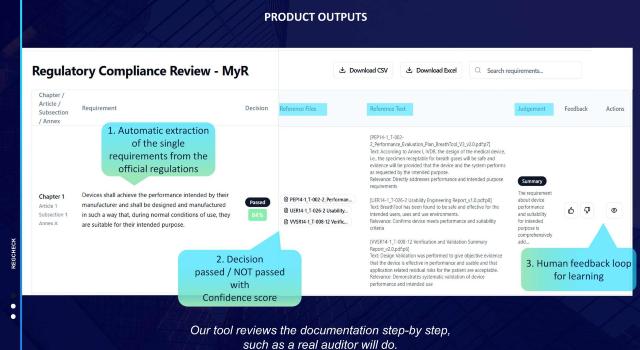 Swiss Startup - Softreg GmbH (RegCheck) Product Image