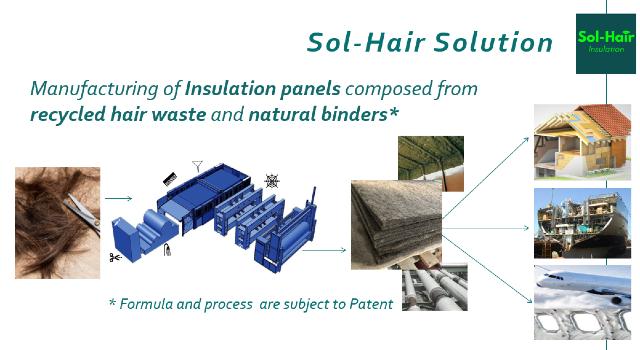 Swiss Startup - Sol-Hair Additional Image