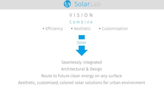 Swiss Startup - SolarLab Additional Image