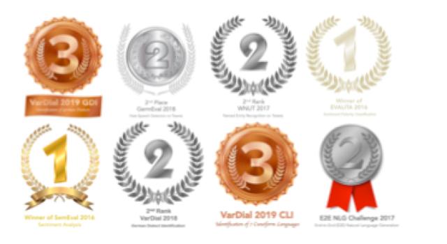 Swiss Startup - SpinningBytes Additional Image