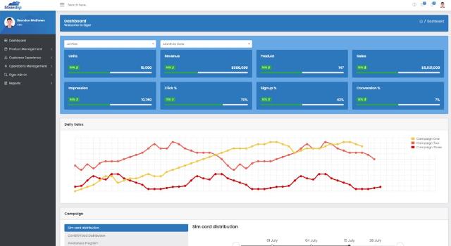 Swiss Startup - Stonestep Product Image