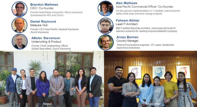 Swiss Startup - Stonestep Team Image