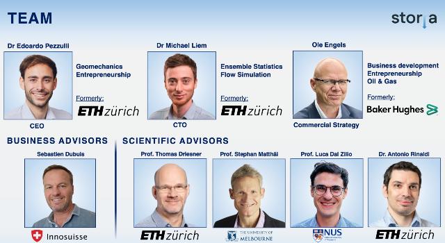 Swiss Startup - Storra Dynamics Team Image