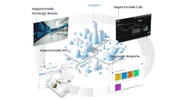 Swiss Startup - Supertrends Product Image