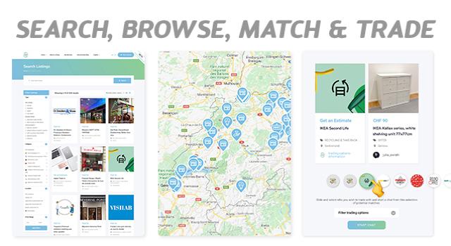 Swiss Startup - Swishi Additional Image