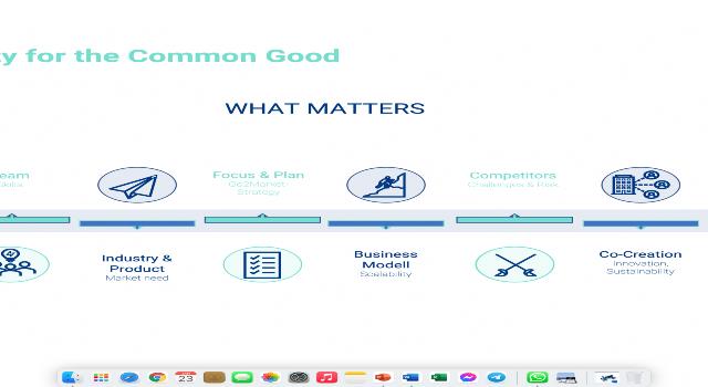 Swiss Startup - Swiss F-light Main Image