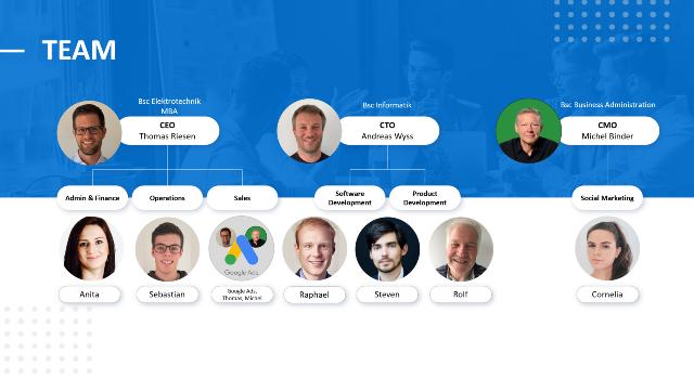 Swiss Startup - Swissprime Technologies AG (KleverKey) Team Image